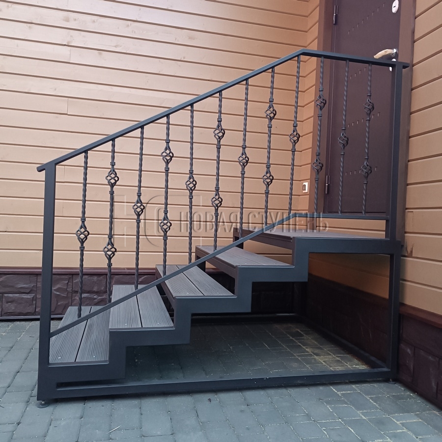 Вертикаль корзинки